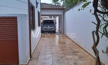 Imagem 4: Casa - Jardim Flamboyant - Campinas