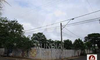 Imagem: Terreno (terreno normal