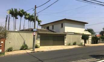 Imagem 2: Casas - JARDIM EUROPA