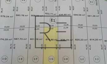 Imagem 6: Terreno - Loteamento Parque dos Alecrins - Campinas