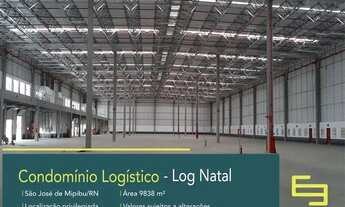 Imagem: Aluguel de galpão na cidade de São José