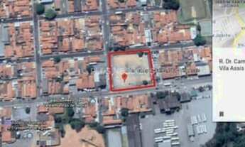 Imagem 4: TERRENO RESIDENCIAL em SOROCABA - SP, VILA ASSIS