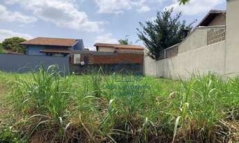 Imagem 3: Terreno à venda, 250 m² por R$ 250.000,00 - Jardim Mauá II - Jaguariúna/SP