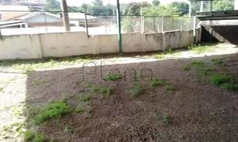 Imagem 3: Terreno para venda e locação com 522 m² na Vila São Sebastião, Valinhos