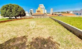 Imagem 4: Terreno à venda, Jardim América - Sorocaba/SP