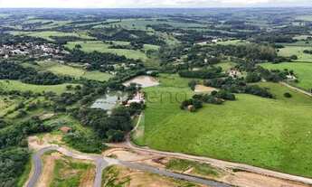 Imagem 7: Terreno à venda em Indaiatuba, Mato Dentro, com 200 m², Residencial Reserva Botânica