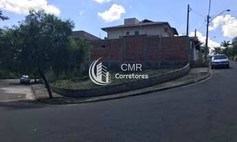 Imagem 4: TERRENO DE ESQUINA COM 159,33 M² NO BAIRRO JARDIM SÃO VICENTE EM JUNDIAÍ - SP