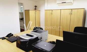 Imagem 5: Campinas - Conjunto Comercial/Sala - Mansões Santo Antônio