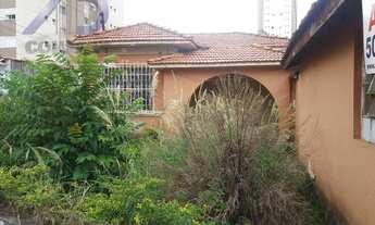 Imagem 3: Terreno em Vila Gumercindo - São Paulo