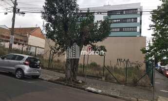 Imagem 2: TERRENO À VENDA NO CENTRO