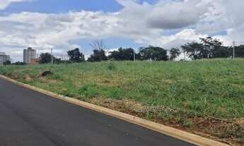 Imagem 6: Terreno no condomínio Jardins