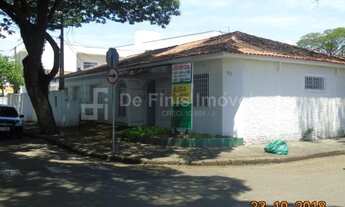 Imagem 2: 00996 - Comercial/Industrial, VILA RUBI - SÃO JOSÉ DOS CAMPOS/SP