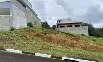 Imagem 3: Terreno em Condomínio para Venda em Itatiba, Loteamento Residencial Jardim Botânico