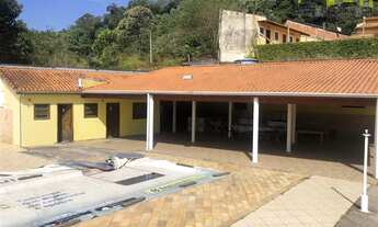 Imagem 3: Chácaras à venda em Jundiaí/SP - Compre o seu chácaras aqui!