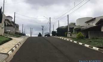 Imagem 4: TERRENO EM CONDOMÍNIO - ORTIZES - SP