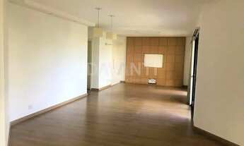 Imagem 2: Apartamento - Cambuí - Campinas