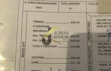 Imagem 4: CASA EM CONDOMÍNIO RESIDENCIAL em CAMPINAS - SP, LOTEAMENTO ALPHAVILLE CAMPINAS