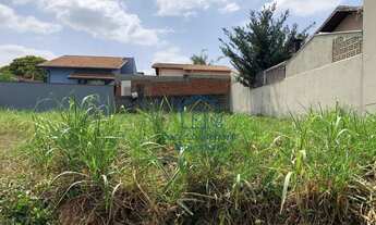 Imagem 2: Terreno à venda, 250 m² por R$ 250.000,00 - Jardim Mauá II - Jaguariúna/SP