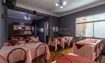 Imagem 4: Loja para aluguel na Pompéia, São Paulo