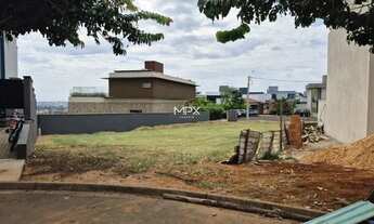 Imagem: Terreno à venda e para alugar em Piracicaba