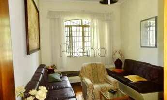 Imagem 7: Casa à venda em Campinas, Parque Taquaral, com 4 quartos, com 405 m²