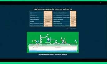 Imagem 7: Apartamento 2 e 3/4 com varanda e gardem 1 ou 2 vagas de garagem - JUAGUARIBE