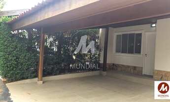 Imagem: Casa (térrea em condominio) 2 dormitórios/suite