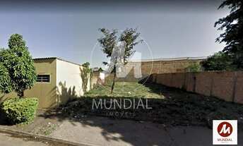 Imagem: Terreno (terreno normal