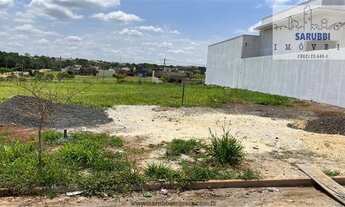 Imagem 3: Terrenos à venda em Boituva/SP - Compre o seu terrenos aqui!