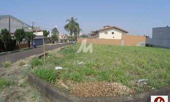 Imagem: Terreno (terreno normal