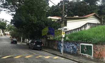 Imagem 6: Lote para comprar Parque Palmas do Tremembé São Paulo