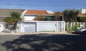 Imagem 2: CAMPINAS - Casa Padrão - Jardim Guarani