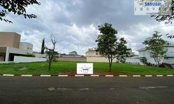 Imagem: Terrenos em Condomínio à venda em Boituva/SP