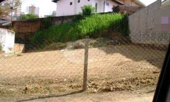 Imagem 2: Campinas - Terreno Padrão - Swift