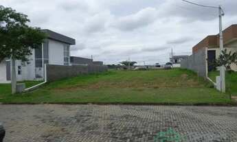 Imagem 3: Excelente Terreno - Eco Park Bourbon!!!