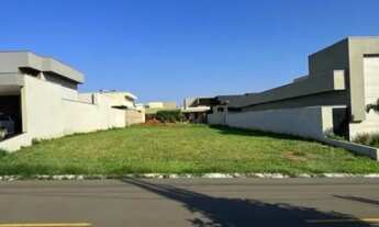 Imagem: Terreno de 400m² no Condomínio Recanto