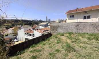 Imagem 5: Terreno - Jardim Chapadão - Campinas