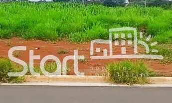 Imagem: Terreno - Jardim Fortaleza - Paulínia