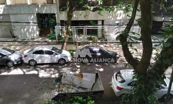 Imagem 2: Apartamento à venda com 2 dormitórios em Leblon, Rio de janeiro cod:NIAP21240