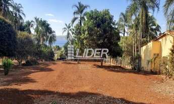 Imagem: Venda Terreno ÁREA RURAL DE UBERLÂNDIA