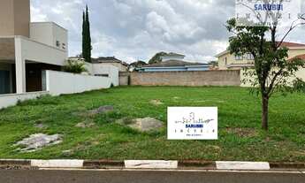 Imagem: Terrenos em Condomínio à venda em Boituva/SP