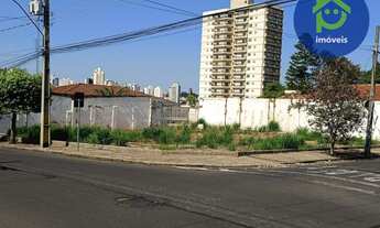 Imagem: Terreno à venda, 521 m² por R$ 1.200.000,00