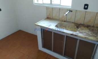 Imagem 7: Campinas - Casa Padrão - Vila Industrial