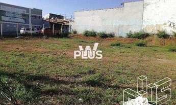 Imagem 5: Terreno em Sorocaba bairro Parque dos Eucaliptos