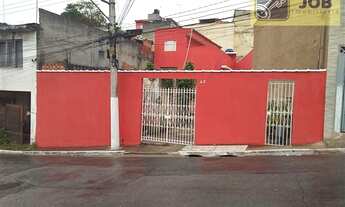 Imagem: Imóveis para renda à venda em São Paulo/SP