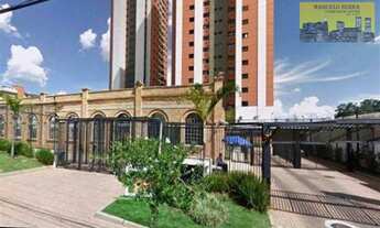 Imagem 6: Apartamentos à venda em Jundiaí/SP - Compre o seu apartamentos aqui!