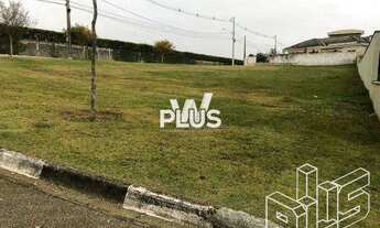 Imagem 2: Terreno em Sorocaba bairro Parque Reserva Fazenda Imperial