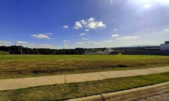 Imagem 2: SOROCABA - Loteamento/Condomínio - Fazenda Jequitiba