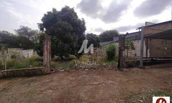 Imagem 2: Terreno (outros Terreno / lote com aluguel por R$1.700 /mês