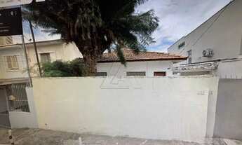 Imagem 2: Terreno, Jardim Trussardi, São Paulo - R$ 980 mil, Cod: 5806